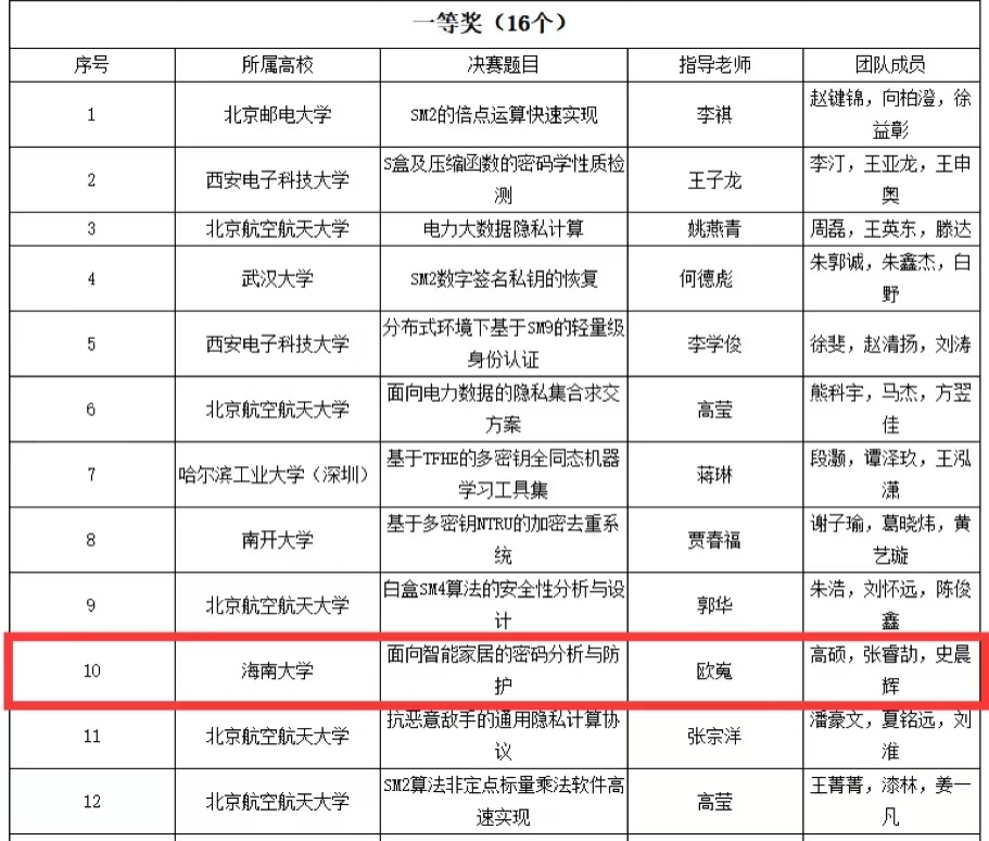 1646708065703698.png 1646708065703698.png